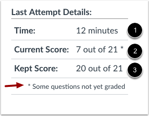 View Submission Details