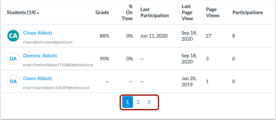 View Additional Students