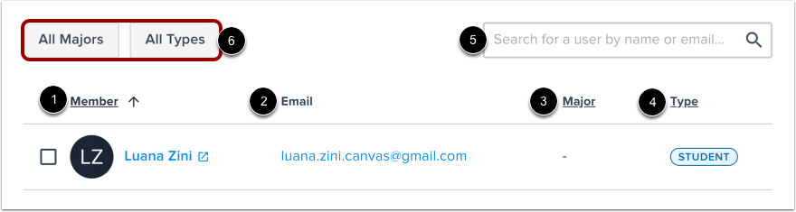 View Account Requests