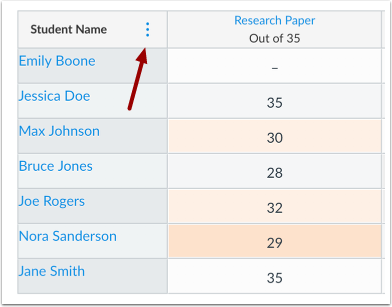 Open Student Name Menu