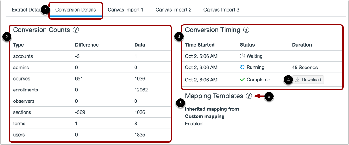 View Conversion Details