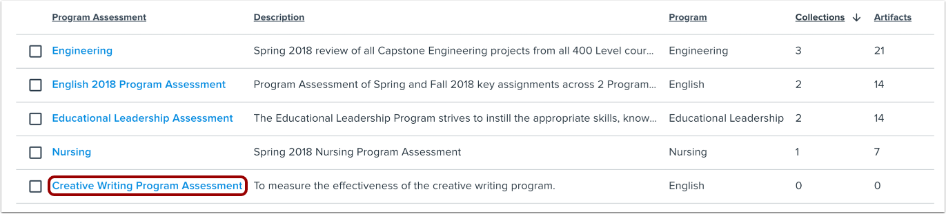 Open Program Assessment