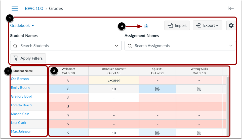 View Gradebook