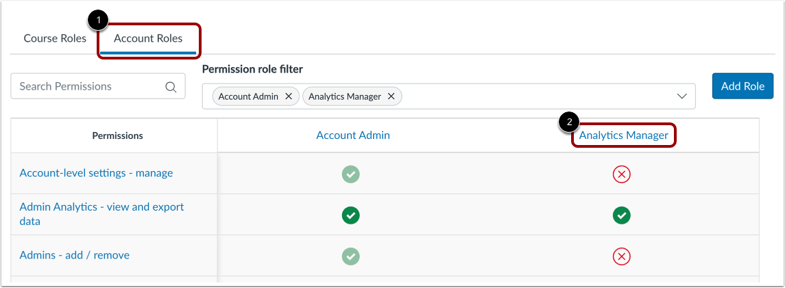 View Account Role