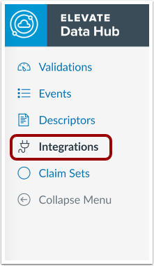 Open Integrations