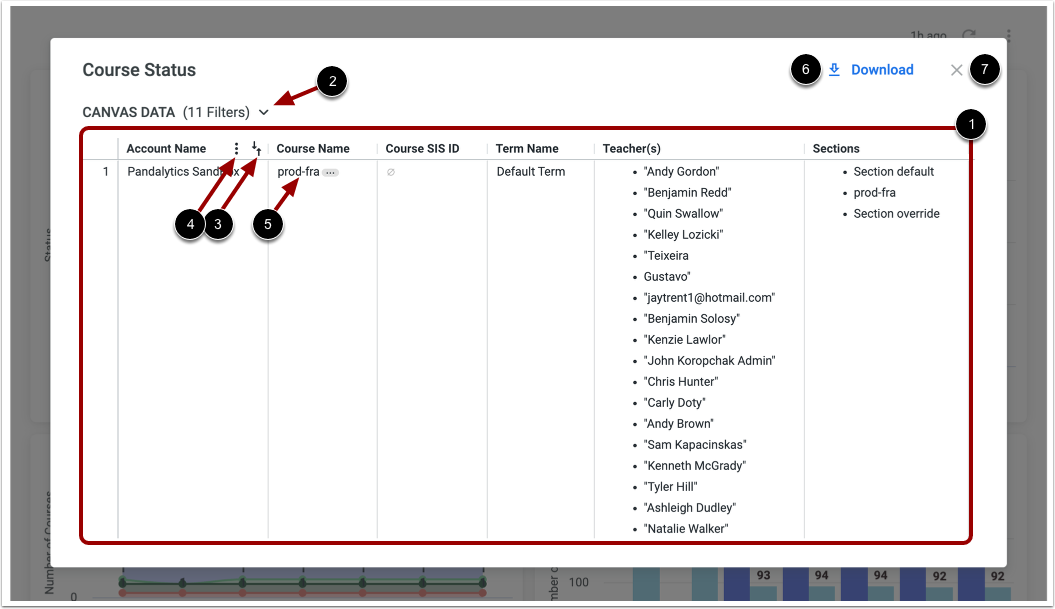 Manage Additional Chart Data