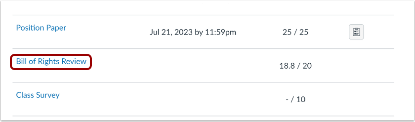 Open Assignment Submission Details
