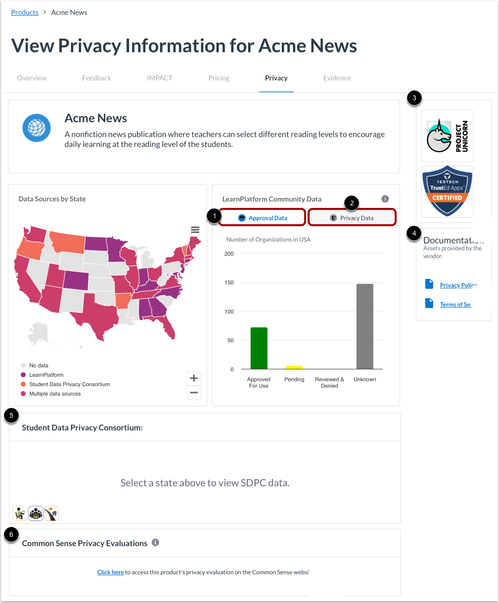 View Privacy Details