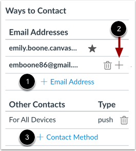 Add Ways to Contact