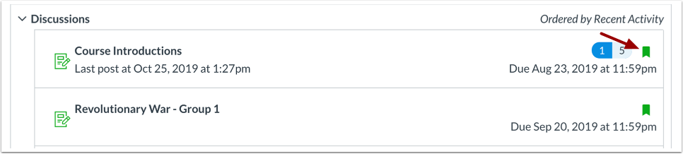 Unsubscribe on Discussions Index Page