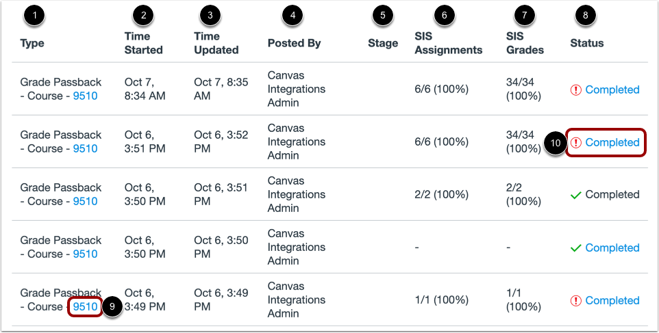 View Sync History List
