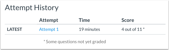 View Attempt History