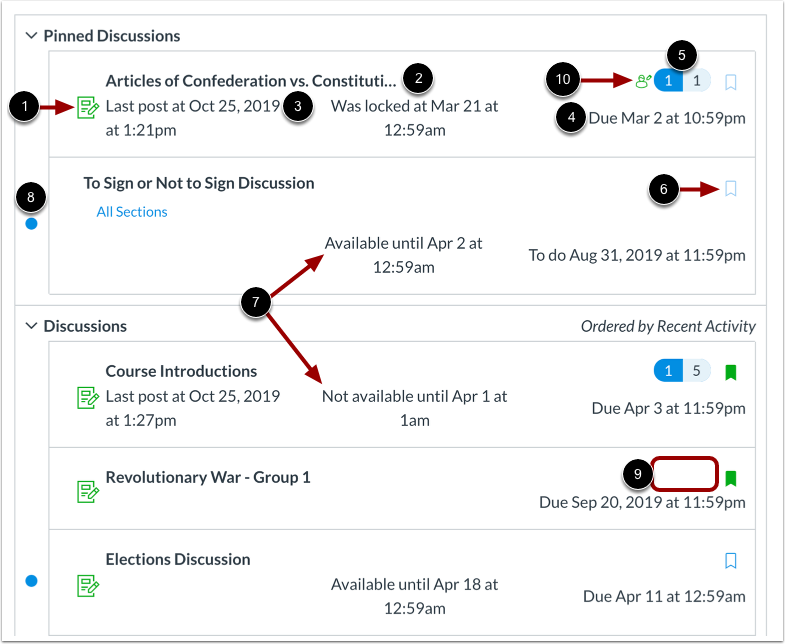 View Individual Discussion