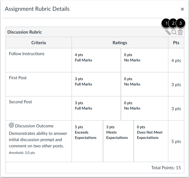 View Rubric