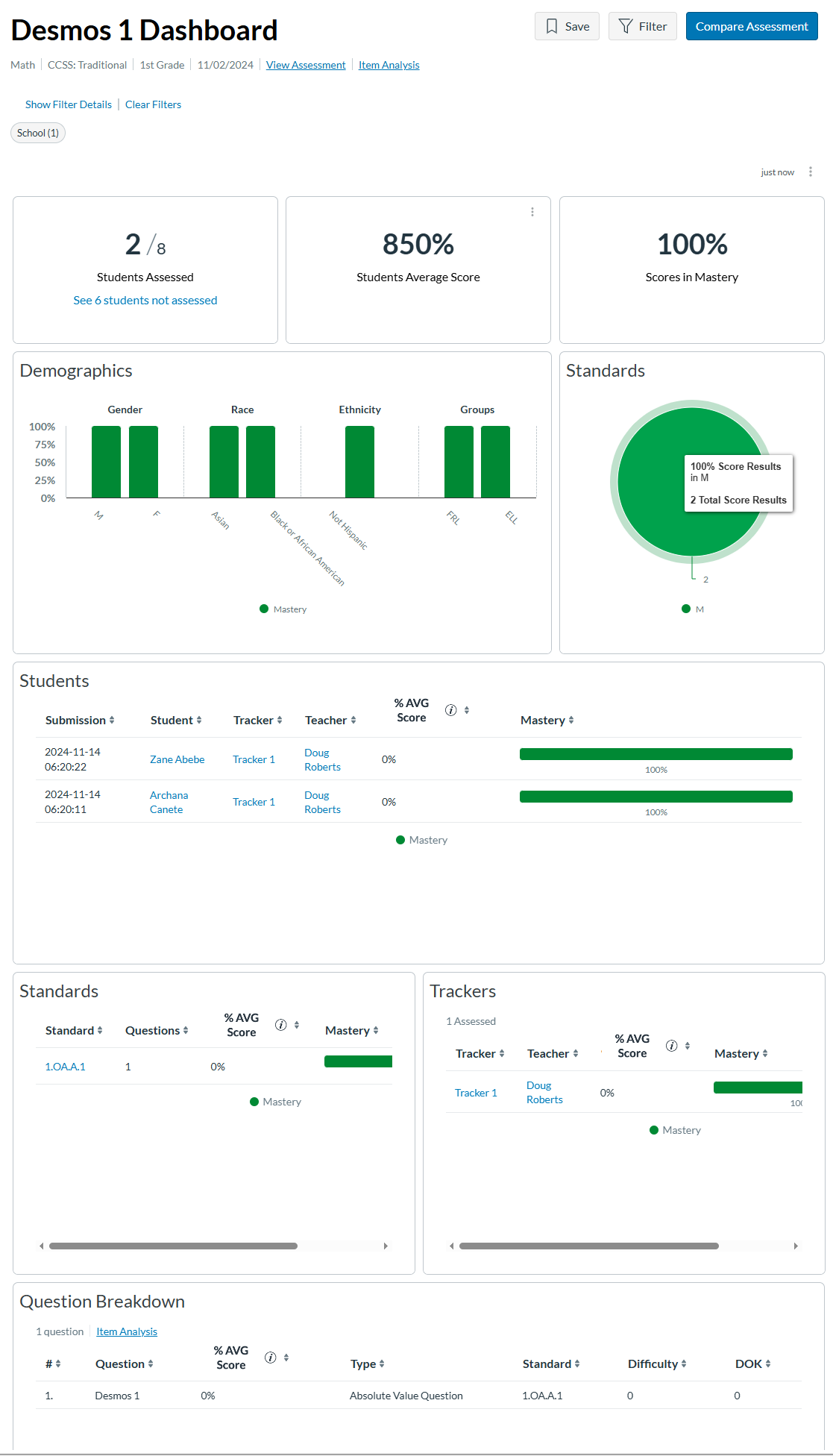 View Assessment Results Dashboard