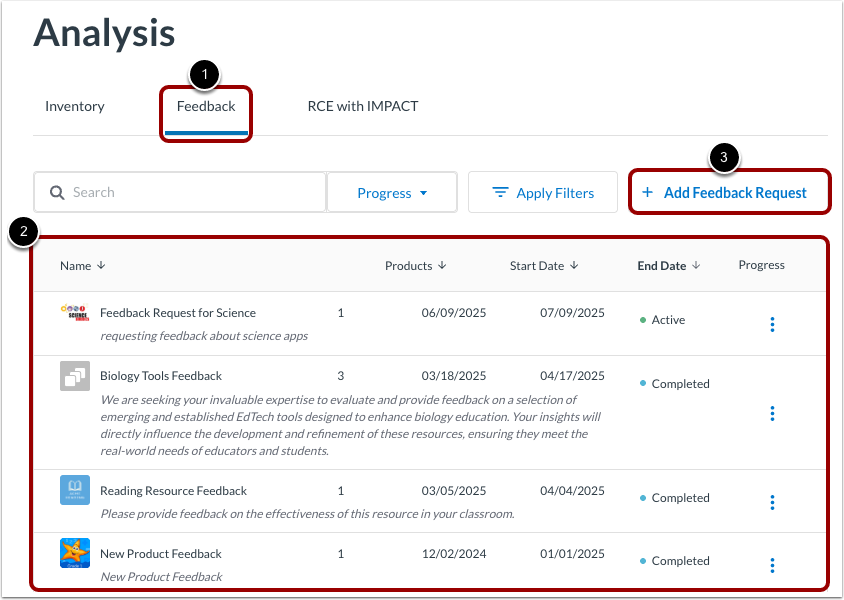 View Feedback Requests