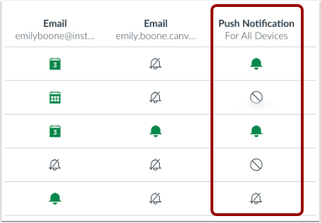 Set Push Notifications