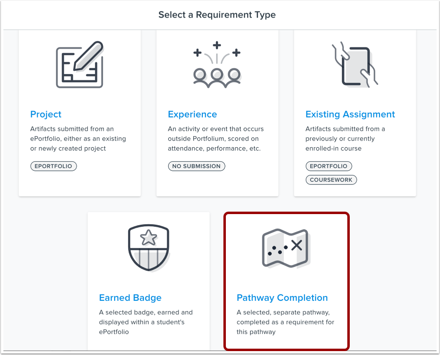 Select Pathway Requirement Type