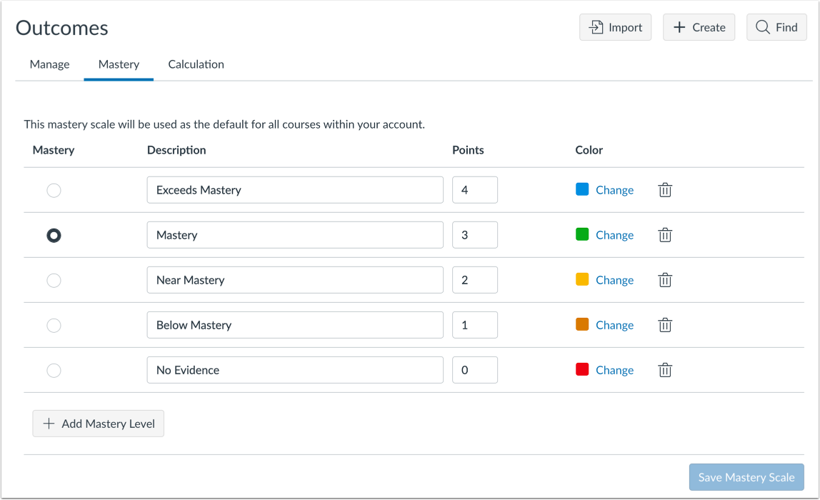 Modify Mastery Scale