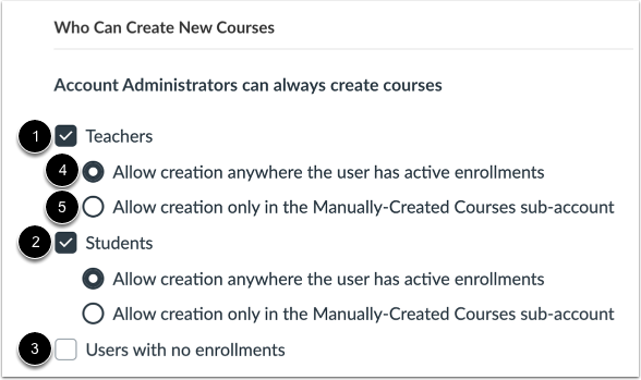 View Who Can Create New Courses