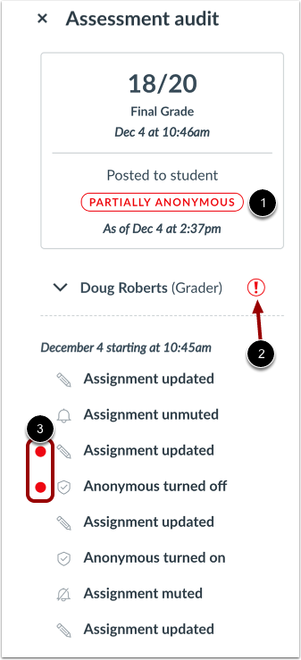 View Partially Anonymous Assignment