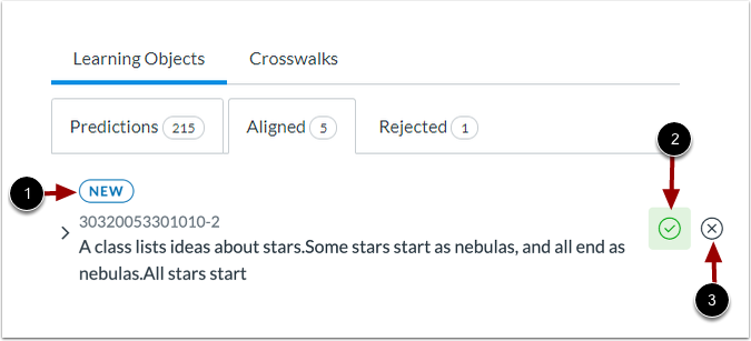 View Aligned Objects