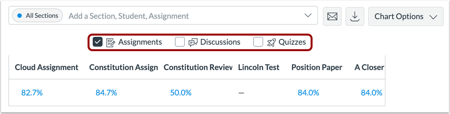 Filter by Assignment Type Removed