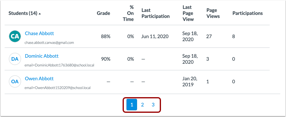View Additional Students