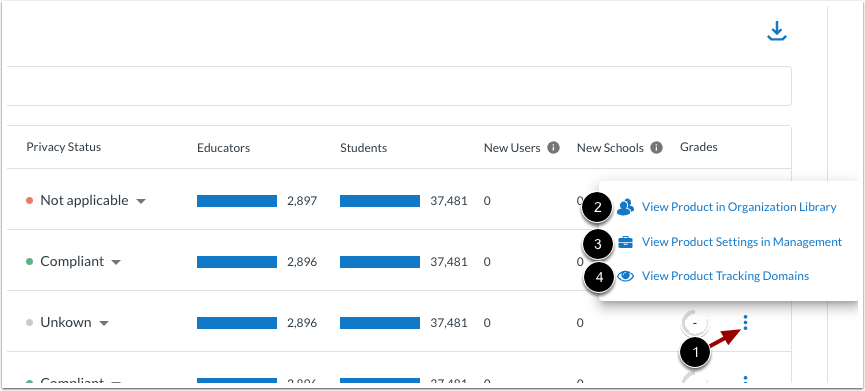 View Product Options