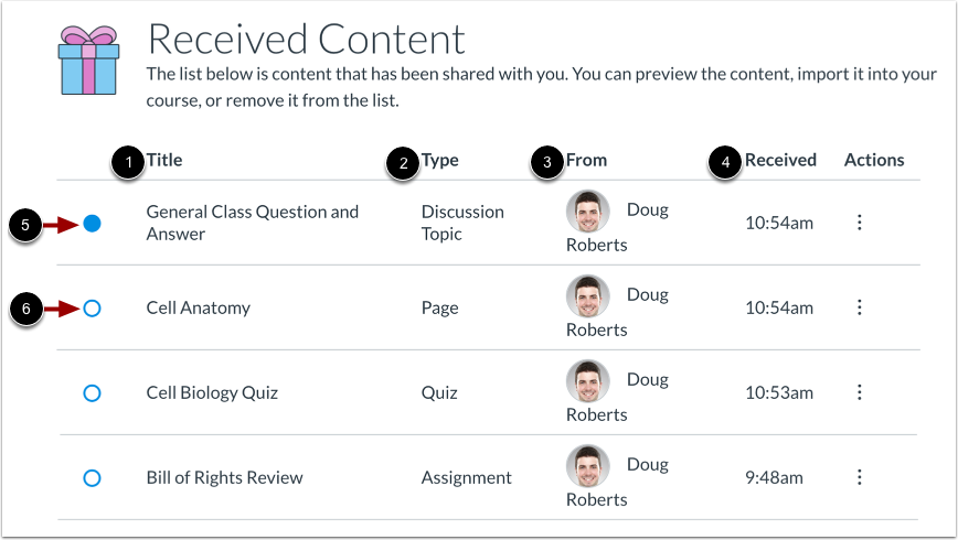 View Received Content