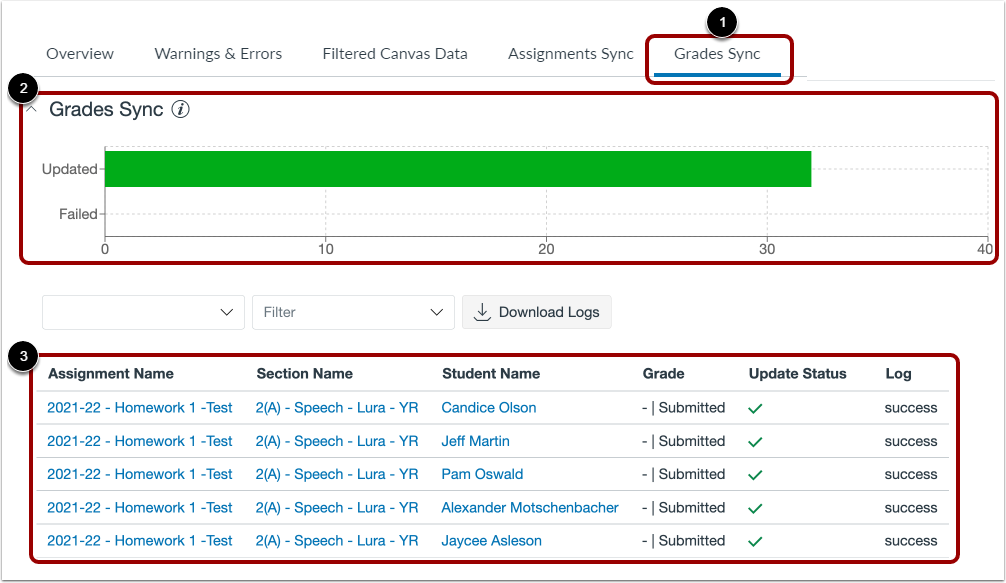 View Grade Sync Details