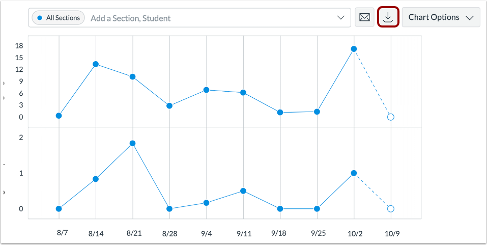 Export Table CSV
