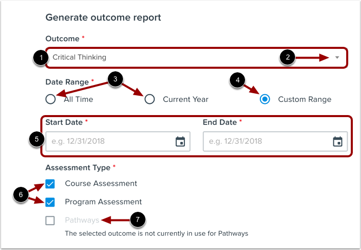 Canvas | Outcomes Assessment, Pathways, & Folio Management