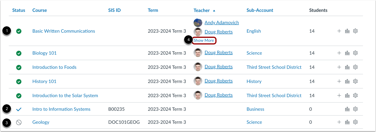 View Course Status and Teachers