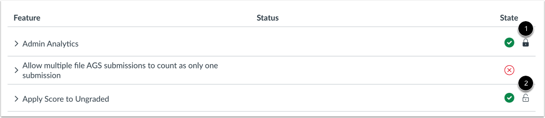 View Allowed and Locked Features