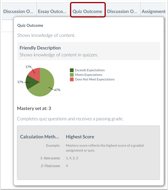 View Outcome Details