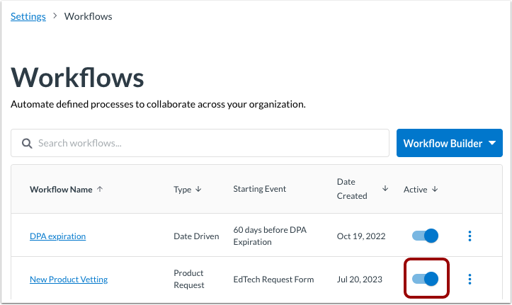 Publishing a Workflow to make it active.
