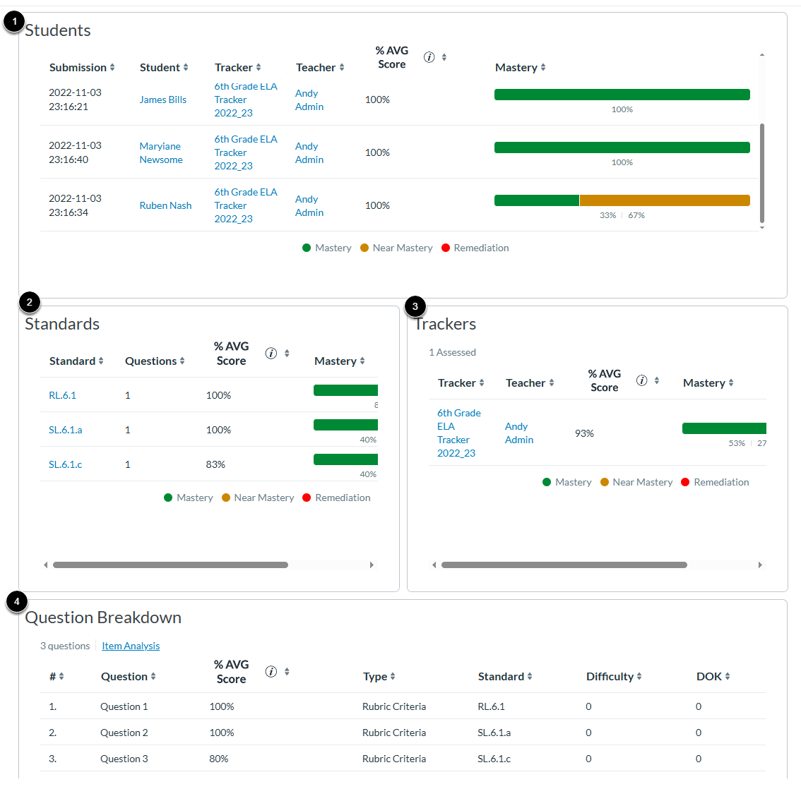 Explore Assessment Results