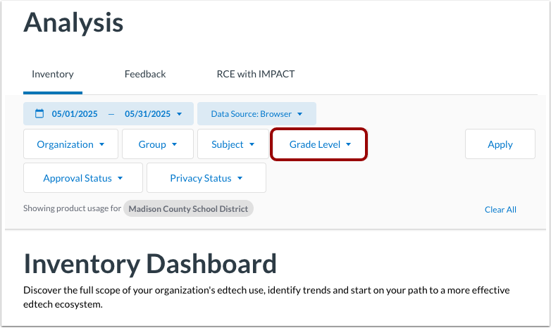 Filter by Grade Level
