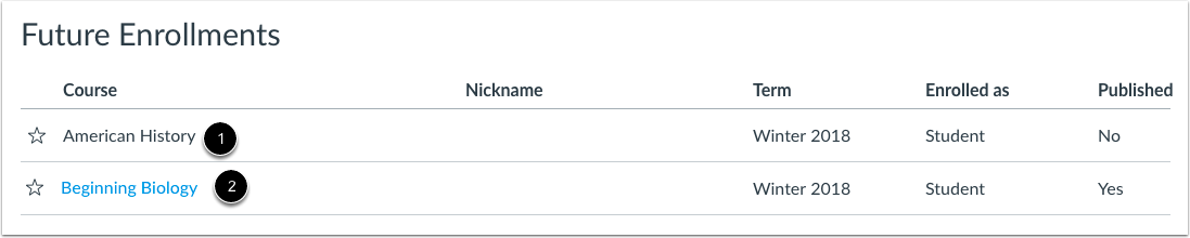 View Future Enrollments