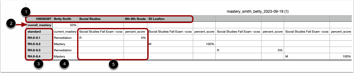 View Exported Report