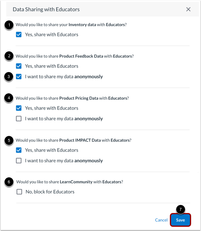 Data Sharing with Educators