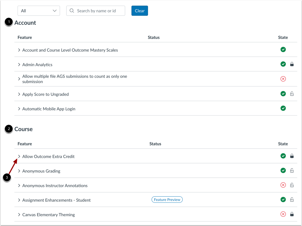 View Feature Hierarchy