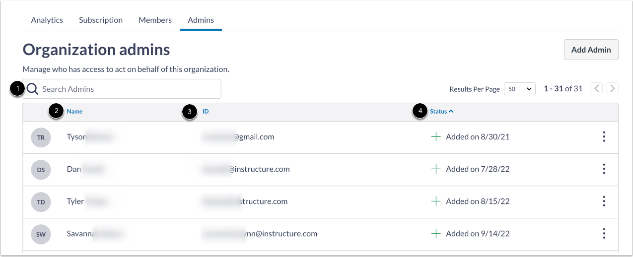 View Organization Admins