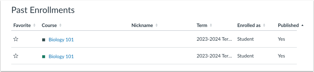 View Past Enrollments