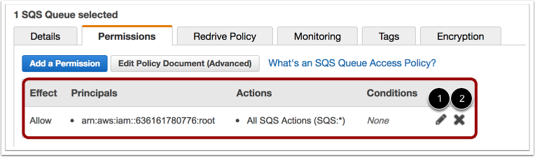 View Queue Permission