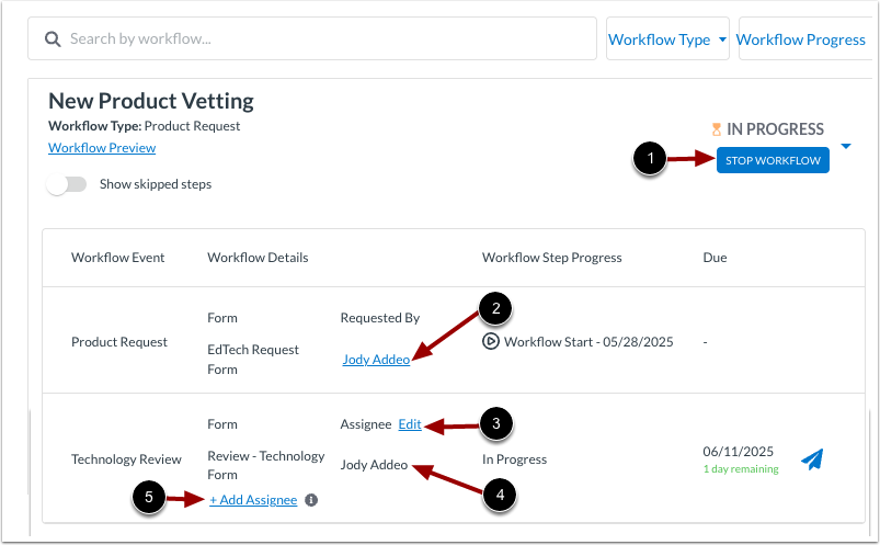 Edit Workflow Assignees
