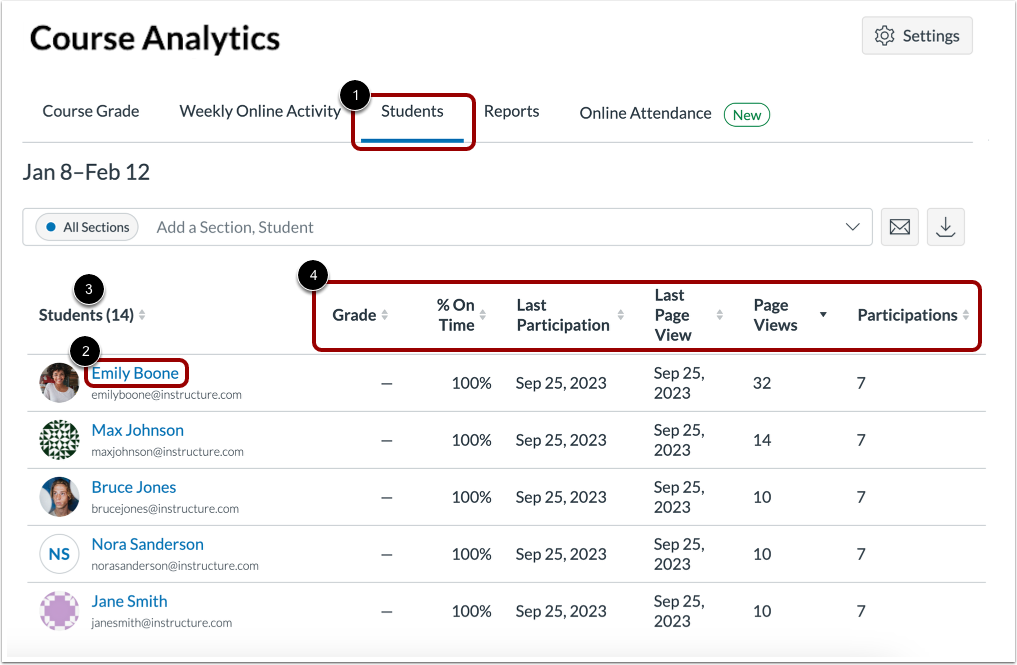Open Student Analytics