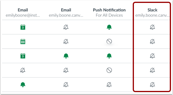 Set Slack Notifications