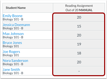Closed Grading Periods